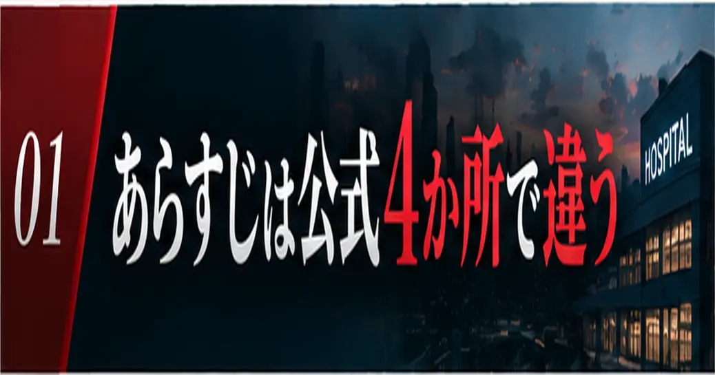 ダウンタイムNetflixドラマのあらすじ