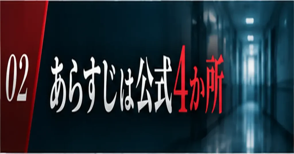 ダウンタイムNetflixのあらすじは公式4か所にある