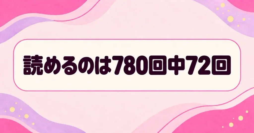 公式サイトで読めるのは780回のうち72回