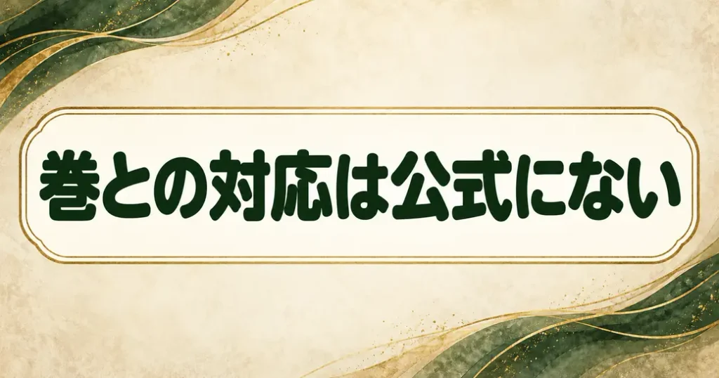 原作の巻との対応は公式にない