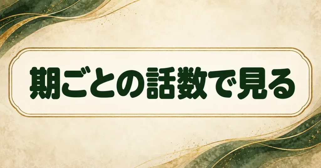 無職転生のアニメはどこまでか話数で見る
