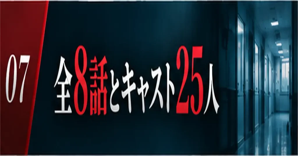 全8話の配信とキャスト25人